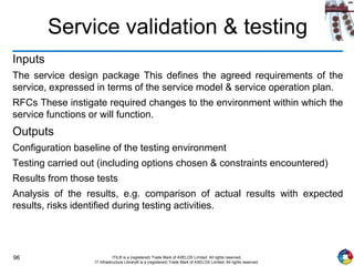96 ITIL® is a (registered) Trade Mark of AXELOS Limited. All rights reserved.
IT Infrastructure Library® is a (registered) Trade Mark of AXELOS Limited. All rights reserved.
Service validation & testing
Inputs
The service design package This defines the agreed requirements of the
service, expressed in terms of the service model & service operation plan.
RFCs These instigate required changes to the environment within which the
service functions or will function.
Outputs
Configuration baseline of the testing environment
Testing carried out (including options chosen & constraints encountered)
Results from those tests
Analysis of the results, e.g. comparison of actual results with expected
results, risks identified during testing activities.
 