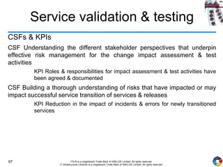 97 ITIL® is a (registered) Trade Mark of AXELOS Limited. All rights reserved.
IT Infrastructure Library® is a (registered) Trade Mark of AXELOS Limited. All rights reserved.
Service validation & testing
CSFs & KPIs
CSF Understanding the different stakeholder perspectives that underpin
effective risk management for the change impact assessment & test
activities
KPI Roles & responsibilities for impact assessment & test activities have
been agreed & documented
CSF Building a thorough understanding of risks that have impacted or may
impact successful service transition of services & releases
KPI Reduction in the impact of incidents & errors for newly transitioned
services
 