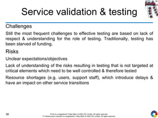 98 ITIL® is a (registered) Trade Mark of AXELOS Limited. All rights reserved.
IT Infrastructure Library® is a (registered) Trade Mark of AXELOS Limited. All rights reserved.
Service validation & testing
Challenges
Still the most frequent challenges to effective testing are based on lack of
respect & understanding for the role of testing. Traditionally, testing has
been starved of funding,
Risks
Unclear expectations/objectives
Lack of understanding of the risks resulting in testing that is not targeted at
critical elements which need to be well controlled & therefore tested
Resource shortages (e.g. users, support staff), which introduce delays &
have an impact on other service transitions
 