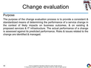 99 ITIL® is a (registered) Trade Mark of AXELOS Limited. All rights reserved.
IT Infrastructure Library® is a (registered) Trade Mark of AXELOS Limited. All rights reserved.
Change evaluation
Purpose
The purpose of the change evaluation process is to provide a consistent &
standardized means of determining the performance of a service change in
the context of likely impacts on business outcomes, & on existing &
proposed services & IT infrastructure. The actual performance of a change
is assessed against its predicted performance. Risks & issues related to the
change are identified & managed.
 