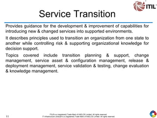 11
ITIL® is a (registered) Trade Mark of AXELOS Limited. All rights reserved.
IT Infrastructure Library® is a (registered) Trade Mark of AXELOS Limited. All rights reserved.
Service Transition
Provides guidance for the development & improvement of capabilities for
introducing new & changed services into supported environments.
It describes principles used to transition an organization from one state to
another while controlling risk & supporting organizational knowledge for
decision support.
Topics covered include transition planning & support, change
management, service asset & configuration management, release &
deployment management, service validation & testing, change evaluation
& knowledge management.
 