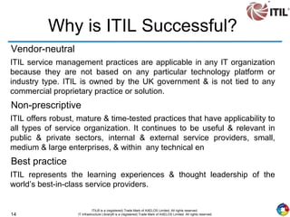 14
ITIL® is a (registered) Trade Mark of AXELOS Limited. All rights reserved.
IT Infrastructure Library® is a (registered) Trade Mark of AXELOS Limited. All rights reserved.
Why is ITIL Successful?
Vendor-neutral
ITIL service management practices are applicable in any IT organization
because they are not based on any particular technology platform or
industry type. ITIL is owned by the UK government & is not tied to any
commercial proprietary practice or solution.
Non-prescriptive
ITIL offers robust, mature & time-tested practices that have applicability to
all types of service organization. It continues to be useful & relevant in
public & private sectors, internal & external service providers, small,
medium & large enterprises, & within any technical en
Best practice
ITIL represents the learning experiences & thought leadership of the
world’s best-in-class service providers.
 