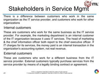 21
ITIL® is a (registered) Trade Mark of AXELOS Limited. All rights reserved.
IT Infrastructure Library® is a (registered) Trade Mark of AXELOS Limited. All rights reserved.
Stakeholders in Service Mgmt
There is a difference between customers who work in the same
organization as the IT service provider, and customers who work for other
organizations
Internal customers
These are customers who work for the same business as the IT service
provider. For example, the marketing department is an internal customer
of the IT organization because it uses IT services. The head of marketing
& the chief information officer both report to the chief executive officer. If
IT charges for its services, the money paid is an internal transaction in the
organization’s accounting system, not real revenue.
External customers
These are customers who work for a different business from the IT
service provider. External customers typically purchase services from the
service provider by means of a legally binding contract or agreement.
 
