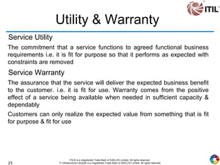 23
ITIL® is a (registered) Trade Mark of AXELOS Limited. All rights reserved.
IT Infrastructure Library® is a (registered) Trade Mark of AXELOS Limited. All rights reserved.
Utility & Warranty
Service Utility
The commitment that a service functions to agreed functional business
requirements i.e. it is fit for purpose so that it performs as expected with
constraints are removed
Service Warranty
The assurance that the service will deliver the expected business benefit
to the customer. i.e. it is fit for use. Warranty comes from the positive
effect of a service being available when needed in sufficient capacity &
dependably
Customers can only realize the expected value from something that is fit
for purpose & fit for use
 