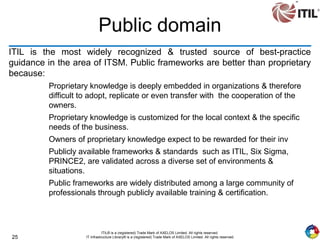 25
ITIL® is a (registered) Trade Mark of AXELOS Limited. All rights reserved.
IT Infrastructure Library® is a (registered) Trade Mark of AXELOS Limited. All rights reserved.
ITIL is the most widely recognized & trusted source of best-practice
guidance in the area of ITSM. Public frameworks are better than proprietary
because:
Proprietary knowledge is deeply embedded in organizations & therefore
difficult to adopt, replicate or even transfer with the cooperation of the
owners.
Proprietary knowledge is customized for the local context & the specific
needs of the business.
Owners of proprietary knowledge expect to be rewarded for their inv
Publicly available frameworks & standards such as ITIL, Six Sigma,
PRINCE2, are validated across a diverse set of environments &
situations.
Public frameworks are widely distributed among a large community of
professionals through publicly available training & certification.
Public domain
 