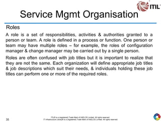 35
ITIL® is a (registered) Trade Mark of AXELOS Limited. All rights reserved.
IT Infrastructure Library® is a (registered) Trade Mark of AXELOS Limited. All rights reserved.
Service Mgmt Organisation
Roles
A role is a set of responsibilities, activities & authorities granted to a
person or team. A role is defined in a process or function. One person or
team may have multiple roles – for example, the roles of configuration
manager & change manager may be carried out by a single person.
Roles are often confused with job titles but it is important to realize that
they are not the same. Each organization will define appropriate job titles
& job descriptions which suit their needs, & individuals holding these job
titles can perform one or more of the required roles.
 