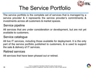 38
ITIL® is a (registered) Trade Mark of AXELOS Limited. All rights reserved.
IT Infrastructure Library® is a (registered) Trade Mark of AXELOS Limited. All rights reserved.
The Service Portfolio
The service portfolio is the complete set of services that is managed by a
service provider & it represents the service provider’s commitments &
investments across all customers & market spaces.
Service pipeline
All services that are under consideration or development, but are not yet
available to customers.
Service catalogue
All live IT services, including those available for deployment. It is the only
part of the service portfolio published to customers, & is used to support
the sale & delivery of IT services.
Retired services
All services that have been phased out or retired.
 