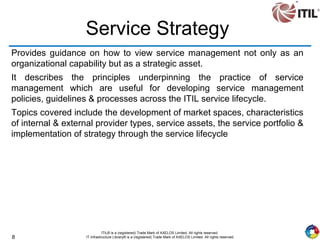 8
ITIL® is a (registered) Trade Mark of AXELOS Limited. All rights reserved.
IT Infrastructure Library® is a (registered) Trade Mark of AXELOS Limited. All rights reserved.
Service Strategy
Provides guidance on how to view service management not only as an
organizational capability but as a strategic asset.
It describes the principles underpinning the practice of service
management which are useful for developing service management
policies, guidelines & processes across the ITIL service lifecycle.
Topics covered include the development of market spaces, characteristics
of internal & external provider types, service assets, the service portfolio &
implementation of strategy through the service lifecycle
 