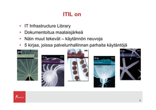 ITIL - mita se on?
