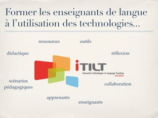 Former les enseignants de langue
à l’utilisation des technologies...
outils
scénarios
pédagogiques
ressources
réﬂexiondidactique
apprenants
enseignants
collaboration
 