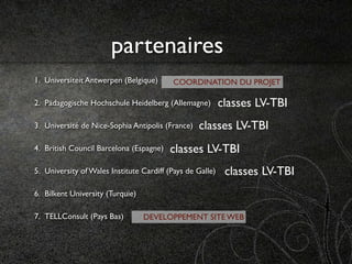 partenaires
1. Universiteit Antwerpen (Belgique)      COORDINATION DU PROJET

2. Pädagogische Hochschule Heidelberg (Allemagne)          classes LV-TBI
3. Université de Nice-Sophia Antipolis (France)   classes LV-TBI
4. British Council Barcelona (Espagne)   classes LV-TBI
5. University of Wales Institute Cardiff (Pays de Galle)    classes LV-TBI
6. Bilkent University (Turquie)

7. TELLConsult (Pays Bas)         DEVELOPPEMENT SITE WEB
 