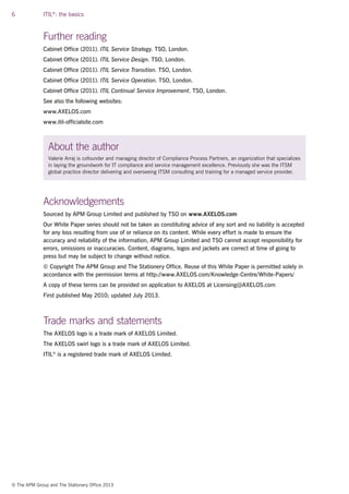 6 ITIL®
: the basics
© The APM Group and The Stationery Office 2013
Further reading
Cabinet Office (2011). ITIL Service Strategy. TSO, London.
Cabinet Office (2011). ITIL Service Design. TSO, London.
Cabinet Office (2011). ITIL Service Transition. TSO, London.
Cabinet Office (2011). ITIL Service Operation. TSO, London.
Cabinet Office (2011). ITIL Continual Service Improvement. TSO, London.
See also the following websites:
www.AXELOS.com
www.itil-officialsite.com
About the author
Valerie Arraj is cofounder and managing director of Compliance Process Partners, an organization that specializes
in laying the groundwork for IT compliance and service management excellence. Previously she was the ITSM
global practice director delivering and overseeing ITSM consulting and training for a managed service provider.
Acknowledgements
Sourced by APM Group Limited and published by TSO on www.AXELOS.com
Our White Paper series should not be taken as constituting advice of any sort and no liability is accepted
for any loss resulting from use of or reliance on its content. While every effort is made to ensure the
accuracy and reliability of the information, APM Group Limited and TSO cannot accept responsibility for
errors, omissions or inaccuracies. Content, diagrams, logos and jackets are correct at time of going to
press but may be subject to change without notice.
© Copyright The APM Group and The Stationery Office. Reuse of this White Paper is permitted solely in
accordance with the permission terms at http://www.AXELOS.com/Knowledge-Centre/White-Papers/
A copy of these terms can be provided on application to AXELOS at Licensing@AXELOS.com
First published May 2010; updated July 2013.
Trade marks and statements
The AXELOS logo is a trade mark of AXELOS Limited.
The AXELOS swirl logo is a trade mark of AXELOS Limited.
ITIL®
is a registered trade mark of AXELOS Limited.
 