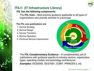 ITIL® (IT Infrastructure Library)
 ITIL has the following components:
 • The ITIL Core – Best practice guidance applicable to all types of
     organizations who provide services to a business

 The ITIL core publications are:
 1. Service Strategy
 2. Service Design
 3. Service Transition
 4. Service Operation                                     ITIL
 5. Continual Service Improvement
                                                        Service
                                                        Strategy

                                                  Service Transition
                                                   Continual Service
                                                     Improvement

 •   The ITIL Complementary Guidance – A complementary set of
     publications with guidance specific to industry sectors, organization
     types, operating models and technology architectures.
 •   Examples: ISO20000, ISO27001, COBIT, PRINCE® 2, etc

                                                     ITIL Training & Certification Programs
                                                                                              7
 