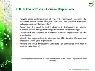 ITIL ® Foundation - Course Objectives


     Provide clear understanding of the ITIL Framework including the
      processes within service lifecycle Learn ITIL best practice framework
      (all processes and their activities)
     Recognised the need to exploit changes in technology and deliver
      business results through technology rather than with technology
     Understand the benefits of Continual Service Improvement to the
      organisation
     Identify the opportunities to develop the ITIL Service Management
      processes within your organisation
     Achieve the ITIL® Foundation Certificate (for candidates who wish to
      take the examination)




    ITIL ® is registered trademark of The Cabinet Office in the United Kingdom and other
                                          countries



                                                                  ITIL Training & Certification Programs
                                                                                                           9
 