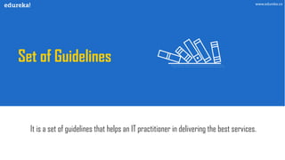 Set of Guidelines
It is a set of guidelines that helps an IT practitioner in delivering the best services.
www.edureka.co
 