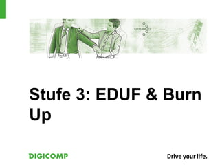 Stufe 3: EDUF & Burn
Up
 