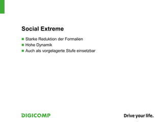 Social Extreme
 Starke Reduktion der Formalien
 Hohe Dynamik
 Auch als vorgelagerte Stufe einsetzbar
 