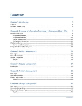 Contents

Chapter 1: Introduction                                                                                                               7
Audience ............................................................................................................................. 7
What You Need to Know......................................................................................................... 7


Chapter 2: Overview of Information Technology Infrastructure Library (ITIL)                                                           9
ITIL Service Support.............................................................................................................. 9
     Incident Management....................................................................................................... 9
     Problem Management..................................................................................................... 10
     Change Management ..................................................................................................... 10
     Configuration Management ............................................................................................. 11
ITIL Service Delivery ........................................................................................................... 11
     Service Level Management.............................................................................................. 12
Sample ITIL Process Flow Diagram ........................................................................................ 13


Chapter 3: Incident Management                                                                                                      15
Main Page .......................................................................................................................... 15
Work with Incidents ............................................................................................................ 16
Incident Search Page........................................................................................................... 24
     Reports ........................................................................................................................ 25


Chapter 4: Request Management                                                                                                       27
Functionality ...................................................................................................................... 27


Chapter 5: Problem Management                                                                                                       33
Main Page .......................................................................................................................... 33
Work with Problems ............................................................................................................ 34
Problem Search Page........................................................................................................... 39
     Reports ........................................................................................................................ 40


Chapter 6: Change Management                                                                                                        41
Main Page .......................................................................................................................... 41
Work with Change Orders..................................................................................................... 42
Change Order Search Page ................................................................................................... 44
     Reports ........................................................................................................................ 46



                                                                                                                          Contents v
 