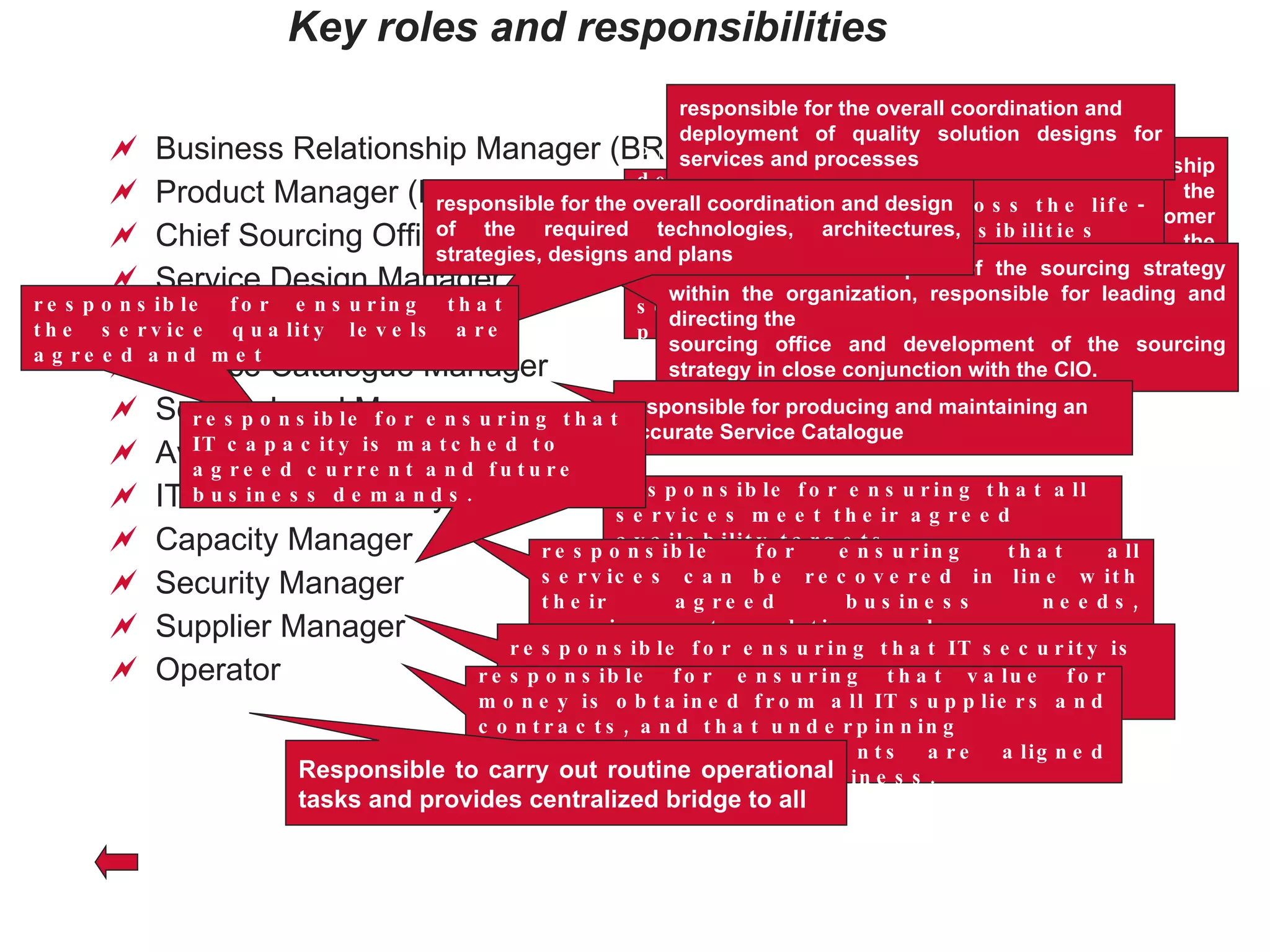 Key roles and responsibilities Business Relationship Manager (BRM) Product Manager (PM) Chief Sourcing Officer (CSO) Service Design Manager IT Designer/Architect Service Catalogue Manager Service Level Manager Availability Manager IT Service Continuity Manager Capacity Manager Security Manager Supplier Manager Operator BRMs establish a strong business relationship with the customer by understanding the customer's business and their customer outcomes. BRMs work closely with the Product Managers to negotiate productive capacity on behalf of customers. PMs take responsibility for developing and managing services across the life-cycle, and have responsibilities for productive capacity, service pipeline, and the services, solutions and packages that are presented in the service catalogues. the CSO is the champion of the sourcing strategy within the organization, responsible for leading and directing the sourcing office and development of the sourcing strategy in close conjunction with the CIO. responsible for the overall coordination and deployment of quality solution designs for services and processes responsible for the overall coordination and design of the required technologies, architectures, strategies, designs and plans responsible for producing and maintaining an accurate Service Catalogue responsible for ensuring that the service quality levels are agreed and met responsible for ensuring that all services meet their agreed availability targets responsible for ensuring that all services can be recovered in line with their agreed business needs, requirements and timescales responsible for ensuring that IT capacity is matched to agreed current and future business demands. responsible for ensuring that IT security is aligned with agreed business security policy risks, impacts and requirements responsible for ensuring that value for money is obtained from all IT suppliers and contracts, and that underpinning contracts and agreements are aligned with the needs of the business. Responsible to carry out routine operational tasks and provides centralized bridge to all 