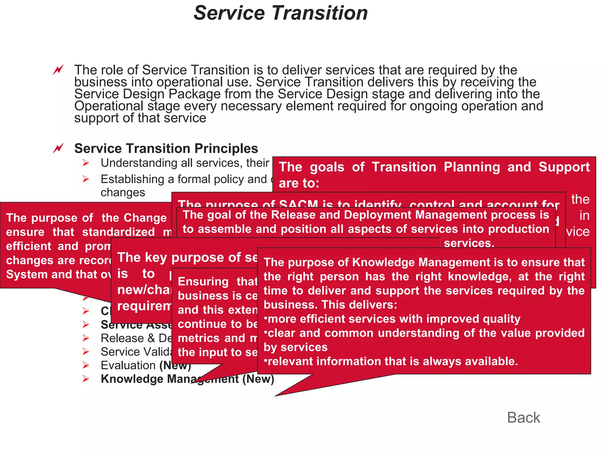 Service Transition The role of Service Transition is to deliver services that are required by the business into operational use. Service Transition delivers this by receiving the Service Design Package from the Service Design stage and delivering into the Operational stage every necessary element required for ongoing operation and support of that service Service Transition Principles Understanding all services, their utility and warranties Establishing a formal policy and common framework for implementation of all required changes Supporting knowledge transfer, decision support and re-use of processes, systems and other elements Ensuring involvement of Service Transition and Service Transition requirements throughout the service lifecycle . Service Transition Processes Transition Planning & Support  (New) Change Management Service Asset (New) & Configuration Management (New) Release & Deployment Management Service Validation & Testing  (New) Evaluation  (New) Knowledge Management (New) Back The goals of Transition Planning and Support are to: plan and coordinate resources to ensure that the requirements of Service Strategy encoded in Service Design are effectively realized in Service Operations. identify, manage and control the risks of failure and disruption across transition activities. The purpose of  the Change Management process is to ensure that standardized methods are used for the efficient and prompt handling of all changes, that all changes are recorded in the Configuration Management System and that overall business risk is optimized The purpose of SACM is to identify, control and account for service assets and configuration items (CI), protecting and ensuring their integrity across the service lifecycle. To manage large and complex IT services and infrastructures, SACM requires the use of a supporting system known as the Configuration Management System (CMS). The goal of the Release and Deployment Management process is to assemble and position all aspects of services into production and establish effective use of new or changed services. Release and Deployment Management covers the whole assembly and implementation of new/changed services for operational use, from release planning through to early life support. The key purpose of service validation and testing is to provide objective evidence that the new/changed service supports the business requirements,including the agreed SLAs. Ensuring that the service will be useful to the business is central to successful Service Transition and this extends into ensuring that the service will continue to be relevant by establishing appropriate metrics and measurement techniques. It considers the input to service transition. The purpose of Knowledge Management is to ensure that the right person has the right knowledge, at the right time to deliver and support the services required by the business. This delivers: more efficient services with improved quality clear and common understanding of the value provided by services relevant information that is always available. 