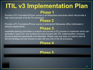 Itil v3 | PPT