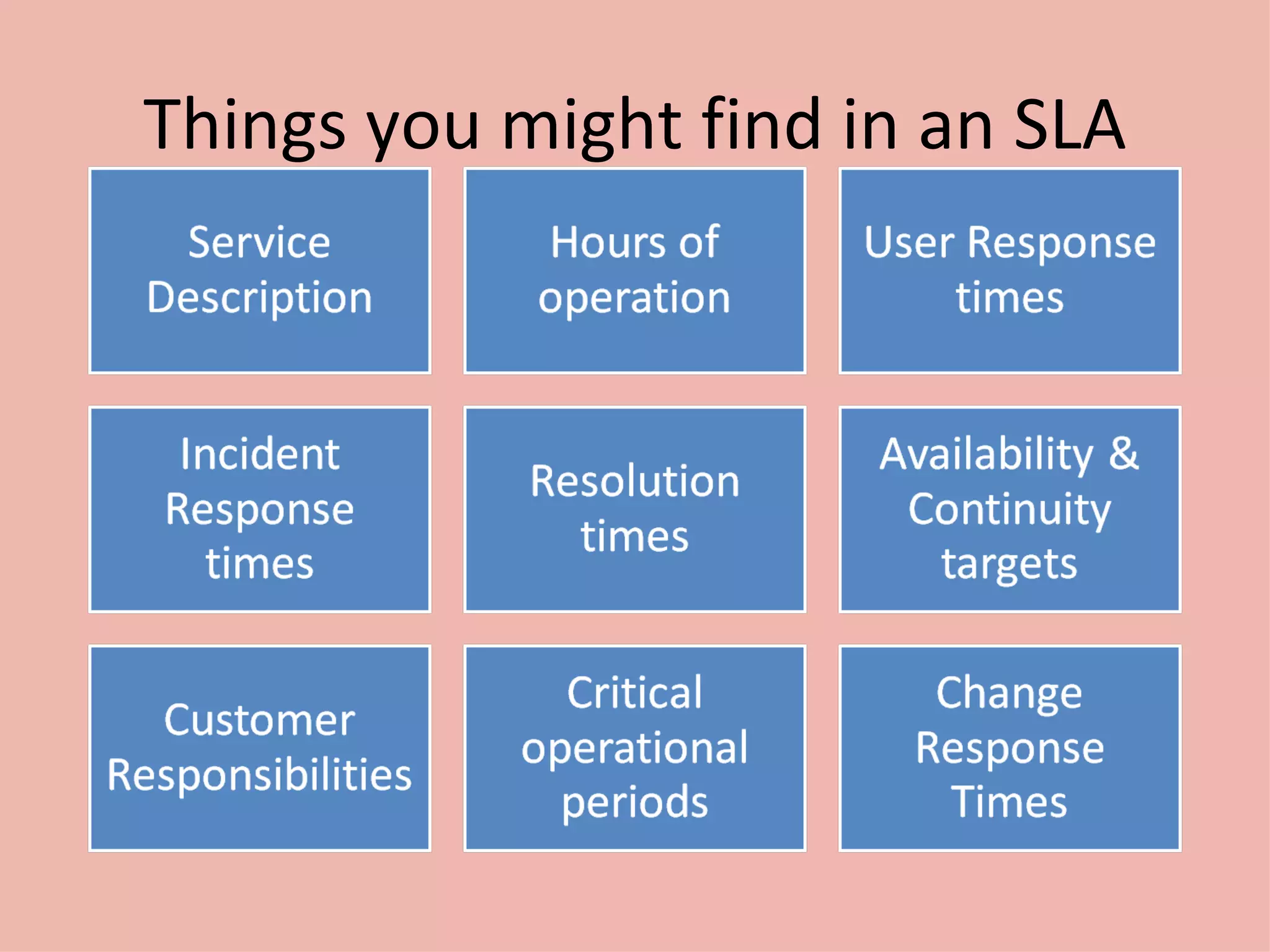 Things you might find in an SLA 