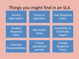 Things you might find in an SLA 