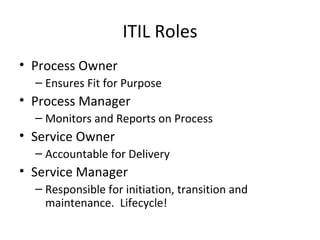 ITIL Roles Process Owner Ensures Fit for Purpose Process Manager Monitors and Reports on Process Service Owner Accountable for Delivery Service Manager Responsible for initiation, transition and maintenance.  Lifecycle! 