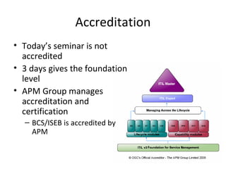 Accreditation Today’s seminar is not accredited 3 days gives the foundation level APM Group manages accreditation and certification BCS/ISEB is accredited by APM 