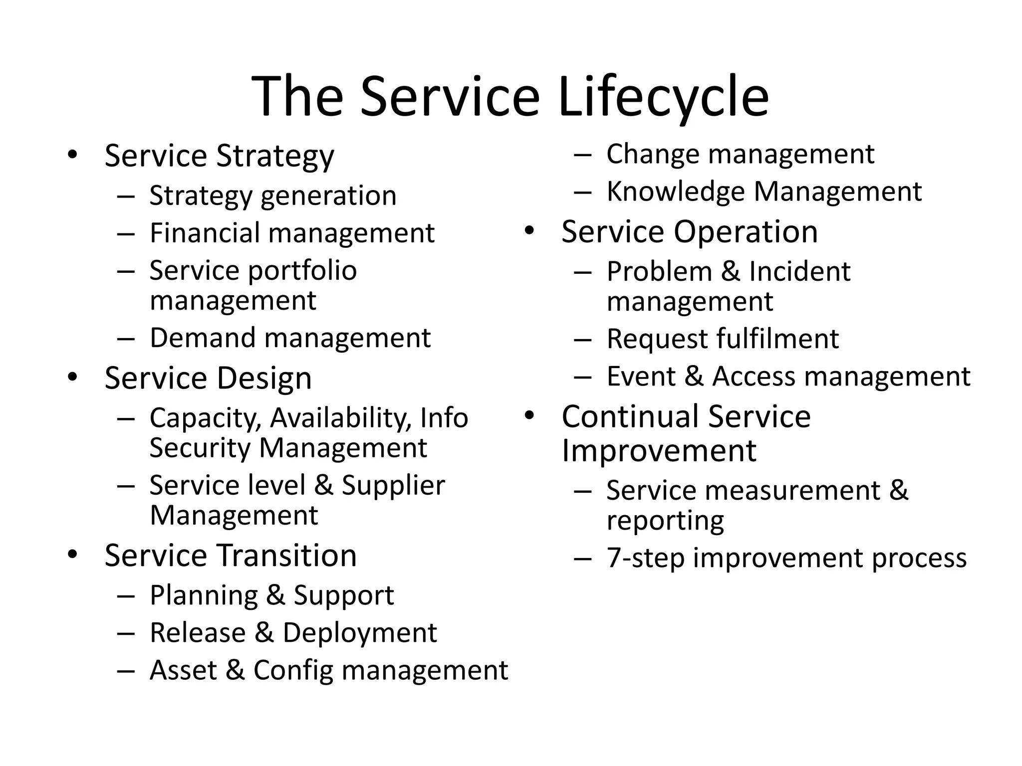The Service Lifecycle
• Service Strategy
– Strategy generation
– Financial management
– Service portfolio
management
– Demand management
• Service Design
– Capacity, Availability, Info
Security Management
– Service level & Supplier
Management
• Service Transition
– Planning & Support
– Release & Deployment
– Asset & Config management
– Change management
– Knowledge Management
• Service Operation
– Problem & Incident
management
– Request fulfilment
– Event & Access management
• Continual Service
Improvement
– Service measurement &
reporting
– 7-step improvement process
 