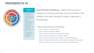Transição de
Serviço
• Gerenciamento
de Mudança
• Gerenciamento
da Configuração
e Ativo de
Serviço
• Gerenciamento
da Liberação e
Implantação
• Validação e
Teste de Serviço
• Avaliação
• Gerenciamento
do
Conhecimento
• Planejamento e
Suporte de
Transição
PROCESSOS ITIL V3
• Gerenciamento de Mudança: o objetivo deste processo é
assegurar que mudanças são feitas de forma controlada, e são
avaliadas, priorizadas, planejadas, testadas, implantadas e
documentadas.
7 Rs do Gerenciamento de Mudança
• Quem submeteu a mudança? (Raise)
• Qual é a razão da mudança? (Reason)
• Qual é o retorno requerido a partir da mudança (Return)
• Quais são os riscos envolvidos na mudança? (Risks)
• Quais os recursos necessários para entregar a mudança? (Resources)
• Quem é o responsável por construir, testar e implantar a mudança? (Responsible)
• Qual é a relação entre esta mudança e outras mudanças? (Relationship)
 
