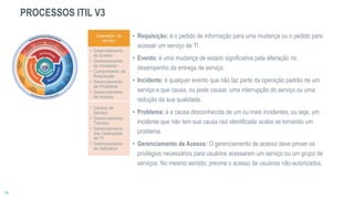 PROCESSOS ITIL V3
• Requisição: é o pedido de informação para uma mudança ou o pedido para
acessar um serviço de TI.
• Evento: é uma mudança de estado significativa pela alteração no
desempenho da entrega de serviço.
• Incidente: é qualquer evento que não faz parte da operação padrão de um
serviço e que causa, ou pode causar, uma interrupção do serviço ou uma
redução da sua qualidade.
• Problema: é a causa desconhecida de um ou mais incidentes, ou seja, um
incidente que não tem sua causa raiz identificada acaba se tornando um
problema.
• Gerenciamento de Acesos: O gerenciamento de acesso deve prover os
privilégios necessários para usuários acessarem um serviço ou um grupo de
serviços. No mesmo sentido, previne o acesso de usuários não-autorizados.
 