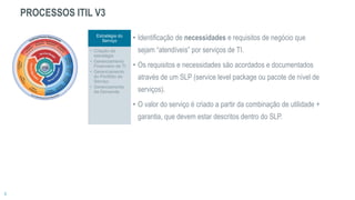 PROCESSOS ITIL V3
Estratégia do
Serviço
• Criação da
estratégia
• Gerenciamento
Financeiro de TI
• Gerenciamento
do Portfólio do
Serviço
• Gerenciamento
da Demanda
• Identificação de necessidades e requisitos de negócio que
sejam “atendíveis” por serviços de TI.
• Os requisitos e necessidades são acordados e documentados
através de um SLP (service level package ou pacote de nível de
serviços).
• O valor do serviço é criado a partir da combinação de utilidade +
garantia, que devem estar descritos dentro do SLP.
 