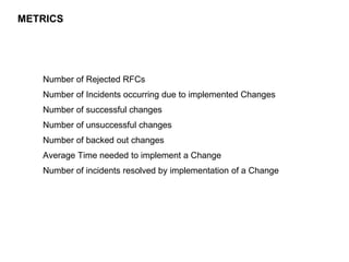 160
CLENT NAME | TITLE HERE | DATE HERE
METRICS
Number of Rejected RFCs
Number of Incidents occurring due to implemented C...