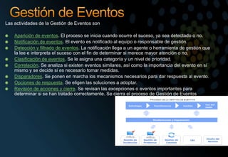 Las actividades de la Gestión de Eventos son
Aparición de eventos. El proceso se inicia cuando ocurre el suceso, ya sea detectado o no.
Notificación de eventos. El evento es notificado al equipo o responsable de gestión.
Detección y filtrado de eventos. La notificación llega a un agente o herramienta de gestión que
la lee e interpreta el suceso con el fin de determinar si merece mayor atención o no.
Clasificación de eventos. Se le asigna una categoría y un nivel de prioridad.
Correlación. Se analiza si existen eventos similares, así como la importancia del evento en sí
mismo y se decide si es necesario tomar medidas.
Disparadores. Se ponen en marcha los mecanismos necesarios para dar respuesta al evento.
Opciones de respuesta. Se eligen las soluciones a adoptar.
Revisión de acciones y cierre. Se revisan las excepciones o eventos importantes para
determinar si se han tratado correctamente. Se cierra el proceso de Gestión de Eventos
 