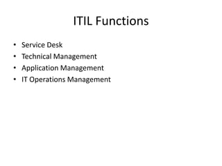 ITIL Functions
• Service Desk
• Technical Management
• Application Management
• IT Operations Management
 