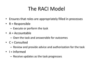 The RACI Model
• Ensures that roles are appropriately filled in processes
• R = Responsible
– Execute or perform the task
• A = Accountable
– Own the task and answerable for outcomes
• C = Consulted
– Review and provide advice and authorization for the task
• I = Informed
– Receive updates as the task progresses
 