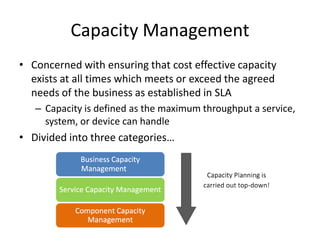 Capacity Management
• Concerned with ensuring that cost effective capacity
exists at all times which meets or exceed the agreed
needs of the business as established in SLA
– Capacity is defined as the maximum throughput a service,
system, or device can handle
• Divided into three categories…
 