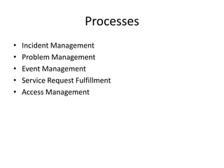 Processes
• Incident Management
• Problem Management
• Event Management
• Service Request Fulfillment
• Access Management
 