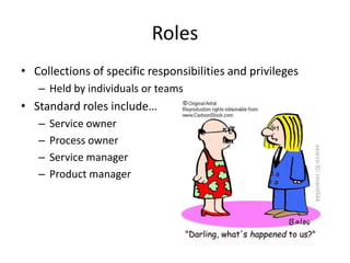 Roles
• Collections of specific responsibilities and privileges
– Held by individuals or teams
• Standard roles include…
– Service owner
– Process owner
– Service manager
– Product manager
 