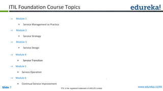 ITIL® V3 Foundation Exam Tutorial | PPT