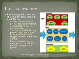 Itil v3 foundation study guide itil core concepts | PDF