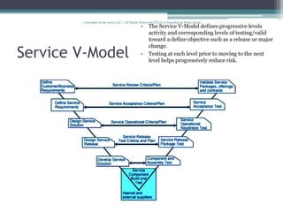 Itil v3 foundation study guide service transition | PPT