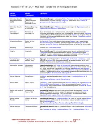 Glossário ITIL® v3.1.24, 11 Maio 2007 – versão v2.0 em Português do Brasil


Termo                     Termo                  Definição
(Inglês)                  (Português)

Information Security      Sistema do             (Desenho de Serviço) A estrutura da Política, Processos, Normas, Recomendações e
Management System         Gerenciamento de       ferramentas que garantem que uma Organização podem atingir seus Objetivos de
(ISMS)                    Segurança da           gerenciamento de Segurança da Informação.
                          Informação (SGSI)

Information Security      Polítca de Segurança   (Desenho de Serviço) A Política que governa a abordagem da Organização quanto ao
Policy                    da Informação          Gerenciamento de Segurança da Informação.

Information               Tecnologia da          O uso da tecnologia para o armazenamento, comunicação ou processmento da
Technology (IT)           Informação (TI)        informação. A tecnologia tipicamente inclui computadores, telecomunicações, Aplicativos
                                                 e outros softwares. A informação pode incluir dados de Negócio, voz, imagens, video, etc.
                                                 Tecnologia da Informação é freqüentemente usada para suportar Processos de Negócio
                                                 por meio de Serviços de TI.

Infrastructure Service    Serviço de Infra-      Um Serviço de TI que não é usado diretamente pelo Negócio, mas é requerido pelo
                          estrutura              Provedor de Serviço de TI de forma que ele possa prover outros Serviços de TI. Por
                                                 exemplo: Serviços de Diretórios, Serviços de identificação ou Serviços de Comunicação.

Insourcing                Internalização         Sinônimo para Fornecimento Interno.

Integrity                 Integridade            (Desenho de Serviço) Um princípio de segurança que garante que dados e Itens de
                                                 Configuração somente sejam modificados por pessoas e Atividades autorizadas.
                                                 Integridade considera todas as possíveis causas de modificação, incluindo Falhas de
                                                 hardware e software, Eventos ambientais e intervenção humana.

Interactive Voice         Resposta de Voz        (Operação de Serviço) Uma forma de Distribuição de Chamada Automática que aceita
Response (IVR)            Interativa (RVI)       interação de Usuários, tais como pressionamento de teclas e comandos de voz para
                                                 identificar o destino correto das Chamadas recebidas.

Intermediate Recovery     Recuperação            (Desenho de Serviço) Uma Opção de Recuperação que também é conhecida como
                          Intermediária          Prontidão a morno. Provisão é feita para Recuperar o Serviço de TI num período entre 24
                                                 e 72 horas. Recuperação Intermediária normalmente usa Instalações Fixas ou Móveis
                                                 compartilhadas que possuem Componentes como Sistemas computacionais e Redes. O
                                                 hardware e software precisarão ser configurados e os dados deverão ser recuperados, de
                                                 acordo com o Plano de Continuidade do Serviço de TI.

Internal Customer         Cliente Interno        Um Cliente que trabalha para o mesmo Negócio que o Provedor de Serviço de TI
                                                 pertence.
                                                 Veja Provedor de Serviços Internos, Cliente Externo.

Internal Metric           Métrica Interna        Uma Métrica que é usada internamente pelo Provedor de Serviço de TI para Monitorar a
                                                 Eficiência, Eficácia ou Efetividade em Custo dos processos internos do Provedor de
                                                 Serviços de TI. Métricas Internas não são normalmente reportadas ao Cliente do Serviço
                                                 de TI. Veja Métrica Externa.

Internal Rate of Return   Taxa Interna de        (Estratégia de Serviço) Uma técnica utilizada para tomar decisões sobre Gasto de
(IRR)                     Retorno (TIR)          Capital. A TIR calcula um número que permite que duas ou mais alternativas de
                                                 investimentos sejam comparadas. Uma TIR maior indica um investimento melhor.
                                                 Veja Valor Presente Líquido, Retorno do Investimento.

Internal Service          Provedor de Serviço    (Estratégia de Serviço) Um Provedor de Serviço de TI que faz parte do mesmo Negócio
Provider                  Interno                que seus Clientes. Um Provedor de Serviço Interno pode ter tanto Clientes Internos
                                                 quanto Clientes Externos.
                                                 Veja Provedor de Serviço Tipo I, Provedor de Serviço Tipo II, Internalização.

Internal Sourcing         Fornecimento Interno   (Estratégia de Serviço) Usar um Provedor de Serviço Interno para gerenciar Serviços de
                                                 TI.
                                                 Veja Fornecedor de Serviço, Provedor de Serviço Tipo I, Provedor de Serviço Tipo II.




   ©2007 Direitos Reservados Crown                                                            página 21
          Este material só pode ser re-utilizado sob os termos de uma licença do OPSI — veja capa
 