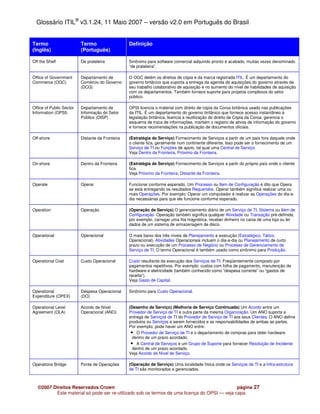 Glossário ITIL® v3.1.24, 11 Maio 2007 – versão v2.0 em Português do Brasil


Termo                     Termo                   Definição
(Inglês)                  (Português)

Off the Shelf             De prateleira           Sinônimo para software comercial adquirido pronto e acabado, muitas vezes denominado
                                                  “de prateleira”.

Office of Government      Departamento de         O OGC detém os direitos de cópia e da marca registrada ITIL. É um departamento do
Commerce (OGC)            Comércio do Governo     governo britânico que suporta a entrega da agenda de aquisições do governo através de
                          (DCG)                   seu trabalho colaborativo de aquisição e no aumento do nível de habilidades de aquisição
                                                  com os departamentos. Também fornece suporte para projetos complexos do setor
                                                  público.

Office of Public Sector   Departamento de         OPSI licencia o material com direito de cópia da Coroa britânica usado nas publicações
Information (OPSI)        Informação do Setor     da ITIL. É um departamento do governo britânico que fornece acesso instantâneo à
                          Público (DISP)          legislação britânica, licencia a reutilização do direito de Cópia da Coroa, gerencia o
                                                  esquema de troca de informações, mantém o registro de ativos de informação do governo
                                                  e fornece recomendações na publicação de documentos oficiais.

Off-shore                 Distante da Fronteira   (Estratégia de Serviço) Fornecimento de Serviços a partir de um país fora daquele onde
                                                  o cliente fica, geralmente num continente diferente. Isso pode ser o fornecimento de um
                                                  Serviço de TI ou Funções de apoio, tal qual uma Central de Serviço.
                                                  Veja Dentro da Fronteira, Próximo da Fronteira.

On-shore                  Dentro da Fronteira     (Estratégia de Serviço) Fornecimento de Serviços a partir do próprio país onde o cliente
                                                  fica.
                                                  Veja Próximo da Fronteira, Distante da Fronteira.

Operate                   Operar                  Funcionar conforme esperado. Um Processo ou Item de Configuração é dito que Opera
                                                  se está entregando os resultados Requeridos. Operar também significa realizar uma ou
                                                  mais Operações. Por exemplo: Operar um computador é realizar as Operações do dia-a-
                                                  dia necessárias para que ele funcione conforme esperado.

Operation                 Operação                (Operação de Serviço) O gerenciamento diário de um Serviço de TI, Sistema ou Item de
                                                  Configuração. Operação também significa qualquer Atividade ou Transação pré-definida,
                                                  por exemplo, carregar uma fita magnética, receber dinheiro no caixa de uma loja ou ler
                                                  dados de um sistema de armazenagem de disco.

Operational               Operacional             O mais baixo dos três níveis de Planejamento e execução (Estratégico, Tático,
                                                  Operacional). Atividades Operacionais incluem o dia-a-dia ou Planejamento de curto
                                                  prazo ou execução de um Processo de Negócio ou Processo de Gerenciamento de
                                                  Serviço de TI. O termo Operacional é também usado como sinônimo para Produção.

Operational Cost          Custo Operacional       Custo resultante da execução dos Serviços de TI. Freqüentemente composto por
                                                  pagamentos repetitivos. Por exemplo: custos com folha de pagamento, manutenção de
                                                  hardware e eletricidade (também conhecido como “despesa corrente” ou “gastos de
                                                  receita”).
                                                  Veja Gasto de Capital.

Operational               Despesa Operacional     Sinônimo para Custo Operacional.
Expenditure (OPEX)        (DO)

Operational Level         Acordo de Nível         (Desenho de Serviço) (Melhoria de Serviço Continuada) Um Acordo entre um
Agreement (OLA)           Operacional (ANO)       Provedor de Serviço de TI e outra parte da mesma Organização. Um ANO suporta a
                                                  entrega de Serviços de TI do Provedor de Serviço de TI aos seus Clientes. O ANO define
                                                  produtos ou Serviços a serem fornecidos e as responsabilidades de ambas as partes.
                                                  Por exemplo, pode haver um ANO entre:
                                                   • O Provedor de Serviço de TI e o departamento de compras para obter hardware
                                                    dentro de um prazo acordado.
                                                   • A Central de Serviços e um Grupo de Suporte para fornecer Resolução de Incidente
                                                    dentro de um prazo acordado.
                                                  Veja Acordo de Nível de Serviço.

Operations Bridge         Ponte de Operações      (Operação de Serviço) Uma localidade física onde os Serviços de TI e a Infra-estrutura
                                                  de TI são monitorados e gerenciados.



   ©2007 Direitos Reservados Crown                                                            página 27
          Este material só pode ser re-utilizado sob os termos de uma licença do OPSI — veja capa
 