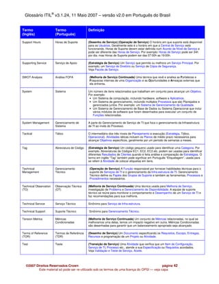 Glossário ITIL® v3.1.24, 11 Maio 2007 – versão v2.0 em Português do Brasil


Termo                   Termo                   Definição
(Inglês)                (Português)

Support Hours           Horas de Suporte        (Desenho de Serviço) (Operação de Serviço) O horário em que suporte está disponível
                                                para os Usuários, Geralmente este é o horário em que a Central de Serviço está
                                                funcionando. Horas de Suporte devem estar definida num Acordo de Nível de Serviço e
                                                pode ser diferente das Horas de Serviço. Por exemplo: Horas de Serviço pode ser 24h
                                                por dia, mas Horas de Suporte podem ser das 07:00h as 19:00h.

Supporting Service      Serviço de Apoio        (Estratégia de Serviço) Um Serviço que permite ou melhora um Serviço Principal. Por
                                                exemplo, um Serviço de Diretório ou Serviço de Cópia de Segurança.
                                                Veja Pacote de Serviço.

SWOT Analysis           Análise FOFA            (Melhoria de Serviço Continuada) Uma técnica que revê e analisa as Fortalezas e
                                                Fraquezas internas de uma Organização e as Oportunidades e Ameaças externas que
                                                ela enfrenta.

System                  Sistema                 Um número de itens relacionados que trabalham em conjunto para alcançar um Objetivo.
                                                Por exemplo:
                                                 • Um Sistema de computação, incluindo hardware, software e Aplicativos.
                                                 • Um Sistema de gerenciamento, incluindo múltiplos Processos que são Planejados e
                                                   gerenciados juntos. Por exemplo: um Sistema de Gerenciamento da Qualidade.
                                                 • Um Sistema de Gerenciamento de Base de Dados ou Sistema Operacional que inclui
                                                   vários módulos de software que foram desenhados para executar um conjunto de
                                                   Funções relacionadas.

System Management       Gerenciamento de        A parte do Gerenciamento de Serviço de TI que foca o gerenciamento da Infraestrutura
                        Sistema                 de TI ao invés do Processo.

Tactical                Tático                  O intermediário dos três níveis de Planejamento e execução (Estratégia, Tático,
                                                Operacional). Atividades táticas incluem os Planos de médio prazo necessários para
                                                alcançar Objetivos específicos, geralmente por um período de semanas a meses.

Tag                     Abreviatura de Código   (Estratégia de Serviço) Um código pequeno usado para identificar uma Categoria. Por
                                                exemplo, Abreviaturas de Códigos EC1, EC2, EC3 etc. podem ser usadas para identificar
                                                diferentes Resultados de Clientes quando é feita análise e comparação de Estratégias. O
                                                termo em inglês “Tag” também pode significar em Português “Etiquetagem”, usada para
                                                se referir à Atividade de colocar etiquetas em itens.

Technical               Gerenciamento           (Operação de Serviço) A Função responsável por fornecer habilidades técnicas para o
Management              Técnico                 suporte de Serviços de TI e o gerenciamento da Infra-estrutura de TI. Gerenciamento
                                                Técnico define os Papéis dos Grupos de Suporte e também as ferramentas, Processos e
                                                Procedimentos necessários.

Technical Observation   Observação Técnica      (Melhoria de Serviço Continuada) Uma técnica usada para Melhoria de Serviço,
(TO)                    (OT)                    investigação de Problema e Gerenciamento de Disponibilidade. A equipe de suporte
                                                técnico se reúne para monitorar o comportamento e Desempenho de um Serviço de TI e
                                                faz recomendações para sua melhoria.

Technical Service       Serviço Técnico         Sinônimo para Serviço de Infra-estrutura.

Technical Support       Suporte Técnico         Sinônimo para Gerenciamento Técnico.

Tension Metrics         Métricas                (Melhoria de Serviço Continuada) Um conjunto de Métricas relacionadas, no qual se
                        Condicionadas           melhoramos uma delas, temos um impacto negativo em outra. Métricas Condicionadas
                                                são desenhadas para garantir que um balanceamento apropriado seja alcançado.

Terms of Reference      Termos de Referência    (Desenho de Serviço) Um Documento especificando os Requisitos, Escopo, Entregas,
(TOR)                   (TDR)                   Recursos e programação de um Projeto ou Atividade.

Test                    Teste                   (Transição de Serviço) Uma Atividade que verifica que um Item de Configuração,
                                                Serviço de TI, Processo etc., atende a sua Especificação ou Requisitos acordados.
                                                Veja Validação e Teste de Serviço, Aceite.




   ©2007 Direitos Reservados Crown                                                            página 42
          Este material só pode ser re-utilizado sob os termos de uma licença do OPSI — veja capa
 