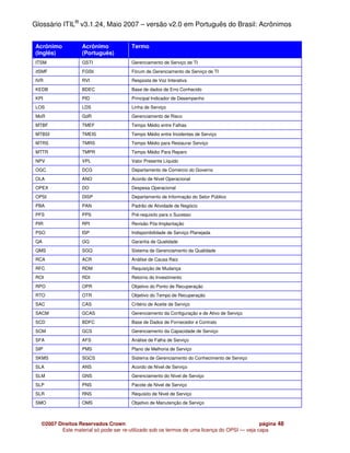 Glossário ITIL® v3.1.24, Maio 2007 – versão v2.0 em Português do Brasil: Acrônimos


Acrônimo          Acrônimo             Termo
(Inglês)          (Português)
ITSM              GSTI                 Gerenciamento de Serviço de TI
itSMF             FGSti                Fórum de Gerenciamento de Serviço de TI
IVR               RVI                  Resposta de Voz Interativa
KEDB              BDEC                 Base de dados de Erro Conhecido
KPI               PID                  Principal Indicador de Desempenho
LOS               LDS                  Linha de Serviço
MoR               GdR                  Gerenciamento de Risco
MTBF              TMEF                 Tempo Médio entre Falhas
MTBSI             TMEIS                Tempo Médio entre Incidentes de Serviço
MTRS              TMRS                 Tempo Médio para Restaurar Serviço
MTTR              TMPR                 Tempo Médio Para Reparo
NPV               VPL                  Valor Presente Líquido
OGC               DCG                  Departamento de Comércio do Governo
OLA               ANO                  Acordo de Nível Operacional
OPEX              DO                   Despesa Operacional
OPSI              DISP                 Departamento de Informação do Setor Público
PBA               PAN                  Padrão de Atividade de Negócio
PFS               PPS                  Pré-requisito para o Sucesso
PIR               RPI                  Revisão Pós-Implantação
PSO               ISP                  Indisponibilidade de Serviço Planejada
QA                GQ                   Garantia de Qualidade
QMS               SGQ                  Sistema de Gerenciamento da Qualidade
RCA               ACR                  Análise de Causa Raiz
RFC               RDM                  Requisição de Mudança
ROI               RDI                  Retorno do Investimento
RPO               OPR                  Objetivo do Ponto de Recuperação
RTO               OTR                  Objetivo do Tempo de Recuperação
SAC               CAS                  Critério de Aceite de Serviço
SACM              GCAS                 Gerenciamento da Configuração e de Ativo de Serviço
SCD               BDFC                 Base de Dados de Fornecedor e Contrato
SCM               GCS                  Gerenciamento da Capacidade de Serviço
SFA               AFS                  Análise de Falha de Serviço
SIP               PMS                  Plano de Melhoria de Serviço
SKMS              SGCS                 Sistema de Gerenciamento do Conhecimento de Serviço
SLA               ANS                  Acordo de Nível de Serviço
SLM               GNS                  Gerenciamento do Nível de Serviço
SLP               PNS                  Pacote de Nível de Serviço
SLR               RNS                  Requisito de Nivel de Serviço
SMO               OMS                  Objetivo de Manutenção de Serviço



  ©2007 Direitos Reservados Crown                                                            página 48
         Este material só pode ser re-utilizado sob os termos de uma licença do OPSI — veja capa
 