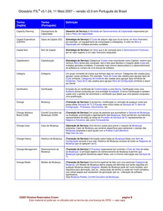 Glossário ITIL® v3.1.24, 11 Maio 2007 – versão v2.0 em Português do Brasil


Termo                 Termo                   Definição
(Inglês)              (Português)

Capacity Planning     Planejamento da         (Desenho de Serviço) A Atividade em Gerenciamento da Capacidade responsável por
                      Capacidade              criar o Plano de Capacidade.

Capital Expenditure   Gasto de Capital (GC)   (Estratégia de Serviço) O Custo de adquirir algo que irá se tornar um Ativo financeiro,
(CAPEX)                                       por exemplo, um equipamento de computação e instalações. O valor do Ativo é
                                              Depreciado em múltiplos períodos contábeis.

Capital Item          Item de Capital         (Estratégia de Serviço) Um Ativo que é de interesse para o Gerenciamento Financeiro
                                              por ter valor superior a um valor financeiro estipulado.


Capitalization        Capitalização           (Estratégia de Serviço) Categorizar Custos mais importantes como Capitais, mesmo que
                                              nenhum Ativo tenha sido comprado. Isto é feito para distribuir o impacto deste Custo em
                                              múltiplos períodos contábeis. O exemplo mais comum desta prática é o desenvolvimento
                                              de software ou compra de uma licença de software.

Category              Categoria               Um grupo nomeado de coisas que tenham algo em comum. Categorias são usadas para
                                              agrupar coisas similares. Por exemplo: Tipos de Custo são usados para agrupar tipos de
                                              Custo similares. Categorias de Incidente são usadas para agrupar tipos similares de
                                              Incidentes, Tipos de IC são usados para agrupar Itens de Configuração similares e assim
                                              por diante.

Certification         Certificação            Emissão de um certificado de Conformidade a uma Norma. Certificação inclui uma
                                              Auditoria formal conduzida por uma entidade Acreditada. O termo Certificação é também
                                              usado com o sentido de reconhecer o certificado que atesta que uma pessoa conquistou
                                              uma qualificação.

Change                Mudança                 (Transição de Serviço) O acréscimo, modificação ou remoção de qualquer coisa que
                                              possa afetar Serviços de TI. O Escopo deve incluir todos os Serviços de TI, Itens de
                                              Configuração , Processos, Documentos, etc.

Change Advisory       Comitê Consultivo de    (Transição de Serviço) Um grupo de pessoas que aconselham o Gerente de Mudanças
Board (CAB)           Mudanças (CCM)          na Avaliação, prioritização e agendamento das Mudanças. Este comitê tem normalmente
                                              representantes de todas as áreas do Provedor de Serviços de TI, representantes do
                                              Negócio e Terceiros, tais como Fornecedores.

Change Case           Caso de Mudança         (Operação de Serviço) Uma técnica usada para prever o impacto de Mudanças
                                              propostas. Caso de Mudança usa cenários específicos para esclarecer o escopo das
                                              Mudanças propostas e para ajudar com a Análise Custo-Benefício.
                                              Veja Caso de Uso.

Change History        Histórico de Mudança    (Transição de Serviço) Informação sobre todas as Mudanças feitas num Item de
                                              Configuração durante a sua vida. Histórico de Mudança consiste de todos os Registros de
                                              Mudança que se apliquem ao IC.

Change Management     Gerenciamento de        (Transição de Serviço) O Processo responsável por controlar o Ciclo de Vida de todas
                      Mudança                 as Mudanças. O principal objetivo do Gerenciamento de Mudança é permitir que
                                              Mudanças que gerem benefícios sejam feitas, com a mínima interrupção aos Serviços de
                                              TI.

Change Model          Modelo de Mudança       (Transição de Serviço) Uma forma repetível de lidar com uma particular Categoria de
                                              Mudança. Um Modelo de Mudança define etapas pré-definidas que serão seguidas em
                                              qualquer Mudança dessa Categoria. Modelo de Mudança pode ser muito simples, sem
                                              requisitos para aprovação, (por ex., restauração de senha) ou pode ser muito complexo,
                                              com várias etapas que necessitem de aprovação (por ex., Liberação de software
                                              significativa).
                                              Veja Mudança Padrão, Comitê Consultivo de Mudanças.




   ©2007 Direitos Reservados Crown                                                             página 9
          Este material só pode ser re-utilizado sob os termos de uma licença do OPSI — veja capa
 