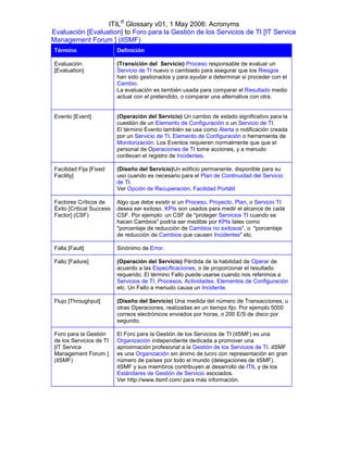 ITIL® Glossary v01, 1 May 2006: Acronyms
Evaluación [Evaluation] to Foro para la Gestión de los Servicios de TI [IT Service
Management Forum ] (itSMF)
 Término                   Definición

 Evaluación                (Transición del Servicio) Proceso responsable de evaluar un
 [Evaluation]              Servicio de TI nuevo o cambiado para asegurar que los Riesgos
                           han sido gestionados y para ayudar a determinar si proceder con el
                           Cambio.
                           La evaluación es también usada para comparar el Resultado medio
                           actual con el pretendido, o comparar una alternativa con otra.


 Evento [Event]            (Operación del Servicio) Un cambio de estado significativo para la
                           cuestión de un Elemento de Configuración o un Servicio de TI.
                           El término Evento también se usa como Alerta o notificación creada
                           por un Servicio de TI, Elemento de Configuración o herramienta de
                           Monitorización. Los Eventos requieren normalmente que que el
                           personal de Operaciones de TI tome acciones, y a menudo
                           conllevan el registro de Incidentes.

 Facilidad Fija [Fixed     (Diseño del Servicio)Un edificio permanente, disponible para su
 Facility]                 uso cuando es necesario para el Plan de Continuidad del Servicio
                           de TI.
                           Ver Opción de Recuperación, Facilidad Portátil

 Factores Críticos de      Algo que debe existir si un Proceso, Proyecto, Plan, o Servicio TI
 Éxito [Critical Success   desea ser exitoso. KPIs son usados para medir el alcance de cada
 Factor] (CSF)             CSF. Por ejemplo: un CSF de "proteger Servicios TI cuando se
                           hacen Cambios" podría ser medible por KPIs tales como
                           "porcentaje de reducción de Cambios no exitosos", o "porcentaje
                           de reducción de Cambios que causen Incidentes" etc.

 Falla [Fault]             Sinónimo de Error.

 Fallo [Failure]           (Operación del Servicio) Pérdida de la habilidad de Operar de
                           acuerdo a las Especificaciones, o de proporcionar el resultado
                           requerido. El término Fallo puede usarse cuando nos referimos a
                           Servicios de TI, Procesos, Actividades, Elementos de Configuración
                           etc. Un Fallo a menudo causa un Incidente.

 Flujo [Throughput]        (Diseño del Servicio) Una medida del número de Transacciones, u
                           otras Operaciones, realizadas en un tiempo fijo. Por ejemplo 5000
                           correos electrónicos enviados por horas, o 200 E/S de disco por
                           segundo.

 Foro para la Gestión      El Foro para la Gestión de los Servicios de TI (itSMF) es una
 de los Servicios de TI    Organización independiente dedicada a promover una
 [IT Service               aproximación profesional a la Gestión de los Servicios de TI. itSMF
 Management Forum ]        es una Organización sin ánimo de lucro con representación en gran
 (itSMF)                   número de países por todo el mundo (delegaciones de itSMF).
                           itSMF y sus miembros contribuyen al desarrollo de ITIL y de los
                           Estándares de Gestión de Servicio asociados.
                           Ver http://www.itsmf.com/ para más información.
 