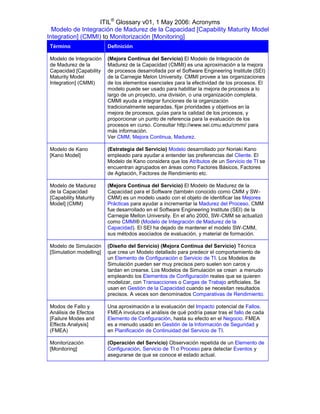 ITIL® Glossary v01, 1 May 2006: Acronyms
  Modelo de Integración de Madurez de la Capacidad [Capability Maturity Model
Integration] (CMMI) to Monitorización [Monitoring]
Término                  Definición

Modelo de Integración    (Mejora Continua del Servicio) El Modelo de Integración de
de Madurez de la         Madurez de la Capacidad (CMMI) es una aproximación a la mejora
Capacidad [Capability    de procesos desarrollada por el Software Engineering Institute (SEI)
Maturity Model           de la Carnegie Melon University. CMMI provee a las organizaciones
Integration] (CMMI)      de los elementos esenciales para la efectividad de los procesos. El
                         modelo puede ser usado para habilitar la mejora de procesos a lo
                         largo de un proyecto, una división, o una organización completa.
                         CMMI ayuda a integrar funciones de la organización
                         tradicionalmente separadas, fijar prioridades y objetivos en la
                         mejora de procesos, guías para la calidad de los procesos, y
                         proporcionar un punto de referencia para la evaluación de los
                         procesos en curso. Consultar http://www.sei.cmu.edu/cmmi/ para
                         más información.
                         Ver CMM, Mejora Continua, Madurez.

Modelo de Kano           (Estrategia del Servicio) Modelo desarrollado por Noriaki Kano
[Kano Model]             empleado para ayudar a entender las preferencias del Cliente. El
                         Modelo de Kano considera que los Atributos de un Servicio de TI se
                         encuentran agrupados en áreas como Factores Básicos, Factores
                         de Agitación, Factores de Rendimiento etc.

Modelo de Madurez        (Mejora Continua del Servicio) El Modelo de Madurez de la
de la Capacidad          Capacidad para el Software (también conocido como CMM y SW-
[Capability Maturity     CMM) es un modelo usado con el objeto de identificar las Mejores
Model] (CMM)             Prácticas para ayudar a incrementar la Madurez del Proceso. CMM
                         fue desarrollado en el Software Engineering Institute (SEI) de la
                         Carnegie Mellon University. En el año 2000, SW-CMM se actualizó
                         como CMMI® (Modelo de Integración de Madurez de la
                         Capacidad). El SEI ha dejado de mantener el modelo SW-CMM,
                         sus métodos asociados de evaluación, y material de formación.

Modelo de Simulación     (Diseño del Servicio) (Mejora Continua del Servicio) Técnica
[Simulation modelling]   que crea un Modelo detallado para predecir el comportamiento de
                         un Elemento de Configuración o Servicio de TI. Los Modelos de
                         Simulación pueden ser muy precisos pero suelen son caros y
                         tardan en crearse. Los Modelos de Simulación se crean a menudo
                         empleando los Elementos de Configuración reales que se quieren
                         modelizar, con Transacciones o Cargas de Trabajo artificiales. Se
                         usan en Gestión de la Capacidad cuando se necesitan resultados
                         precisos. A veces son denominados Comparativas de Rendimiento.

Modos de Fallo y         Una aproximación a la evaluación del Impacto potencial de Fallos.
Análisis de Efectos      FMEA involucra el análisis de qué podría pasar tras el fallo de cada
[Failure Modes and       Elemento de Configuración, hasta su efecto en el Negocio. FMEA
Effects Analysis]        es a menudo usado en Gestión de la Información de Seguridad y
(FMEA)                   en Planificación de Continuidad del Servicio de TI.

Monitorización           (Operación del Servicio) Observación repetida de un Elemento de
[Monitoring]             Configuración, Servicio de TI o Proceso para detectar Eventos y
                         asegurarse de que se conoce el estado actual.
 